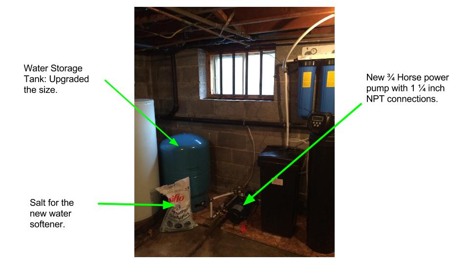 New Water Storage – Tank and Pump